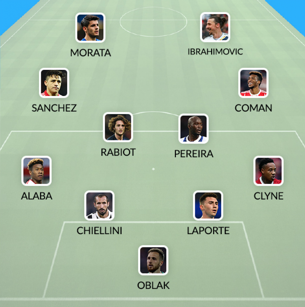 Dream Team absent n°2