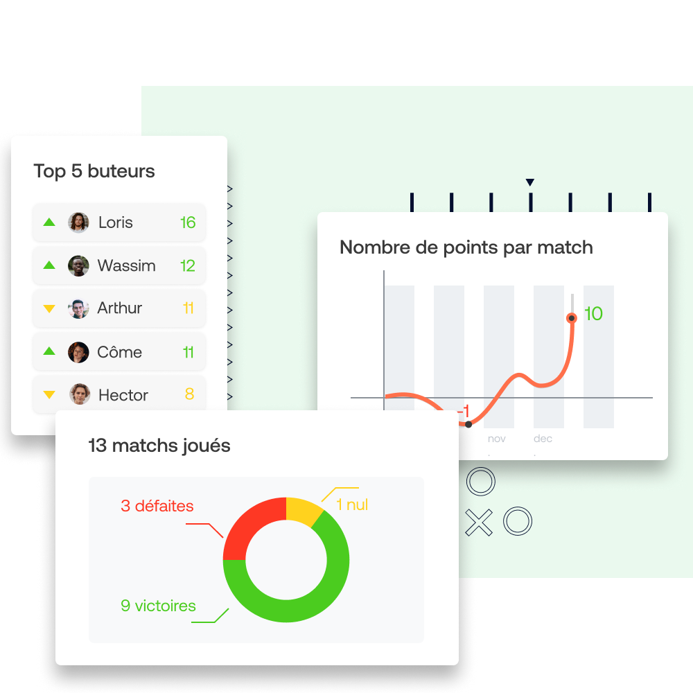 suivi-stats-équipe-amateure