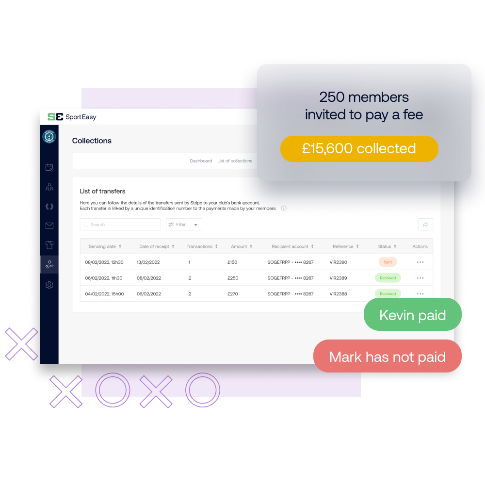 Memberships and fee collections