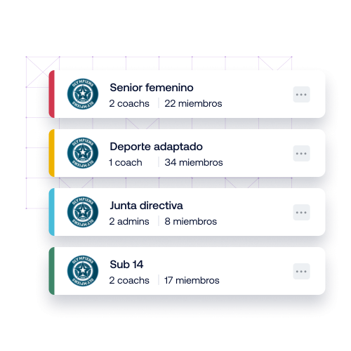 La gestión de diferentes grupos y categorías en SportEasy Club