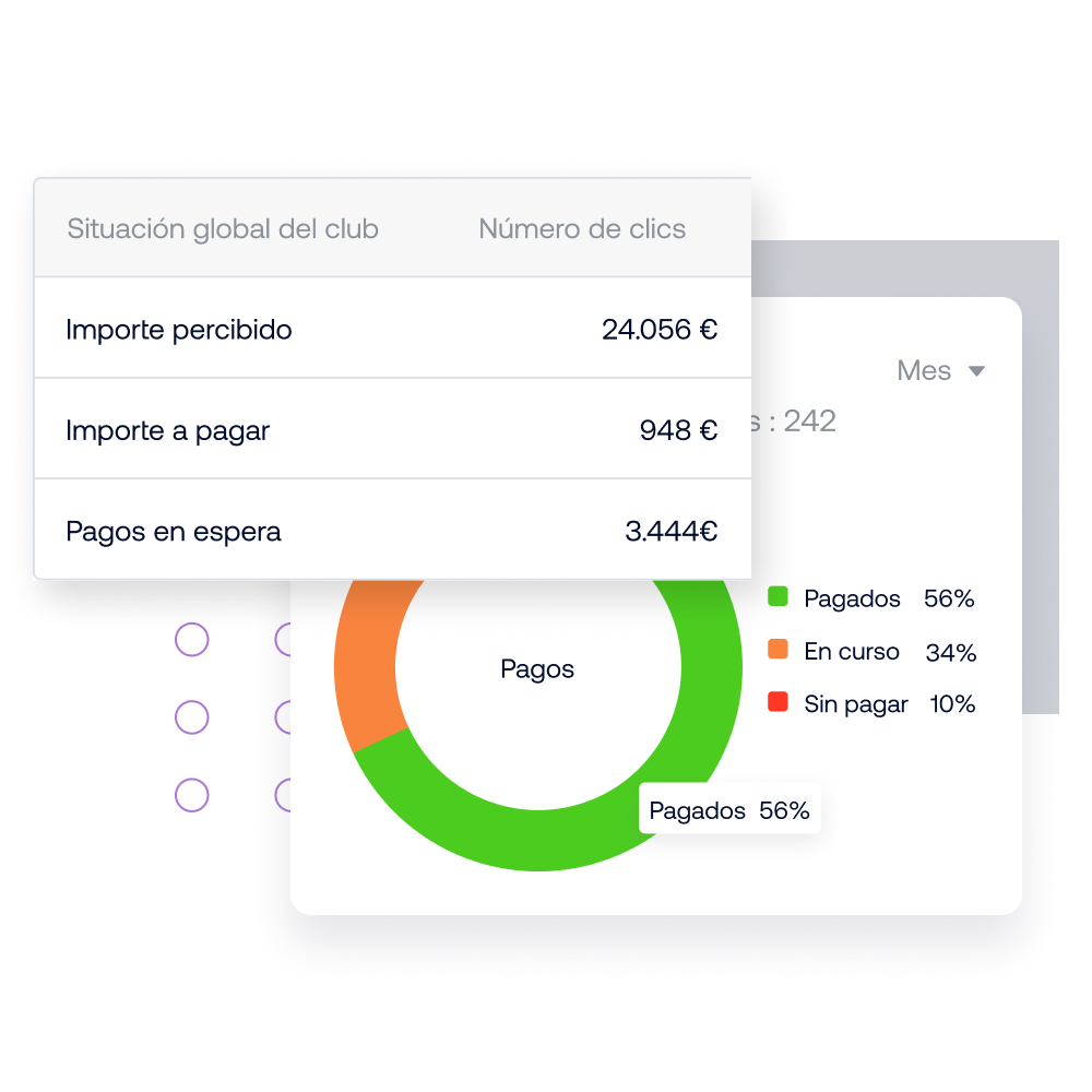 Imagen que muestra el seguimiento de los pagos de los miembros en SportEasy Club