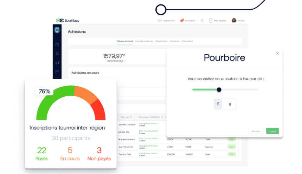 Illustration de la fonctionnalité Pourboires au niveau des collectes de paiements sur SportEasy