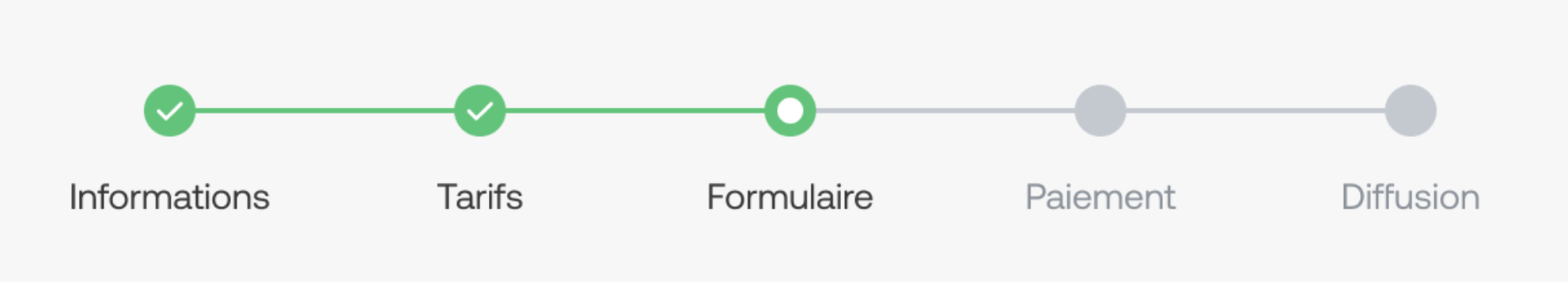 Les 5 étapes de création d'une collecte SportEasy